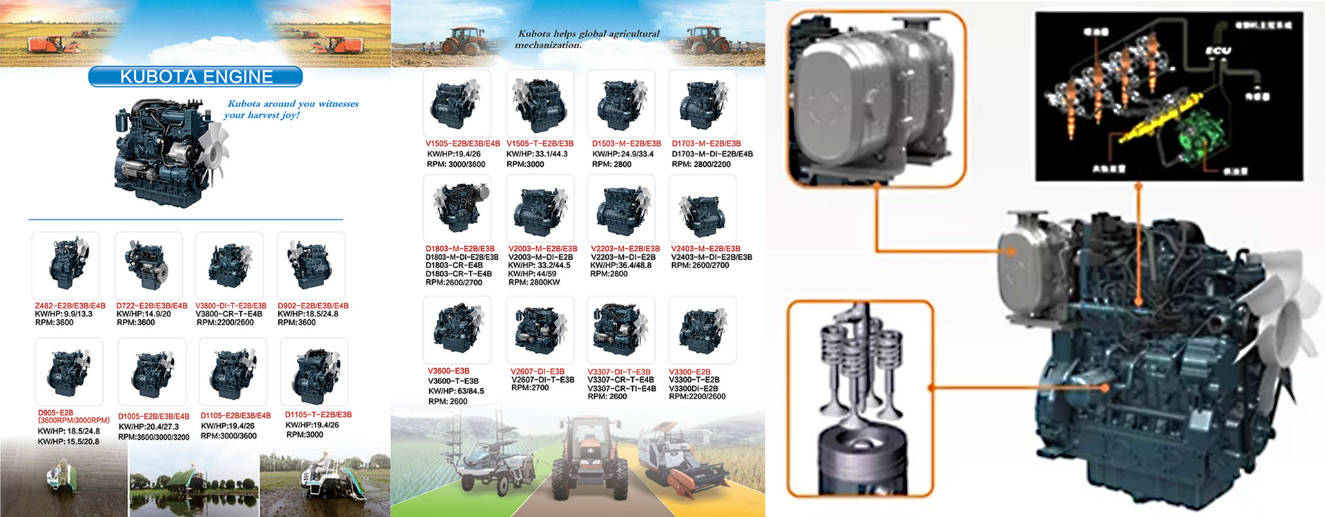 Producători de sisteme hidraulice