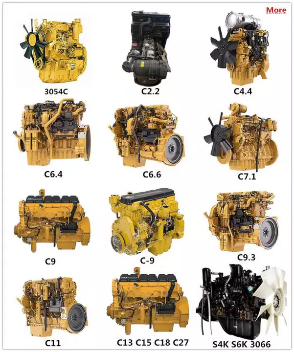 Motoare Caterpillar în stoc: C2.2, C4.4, C7.1, C9.3B, C13, C15 și C18